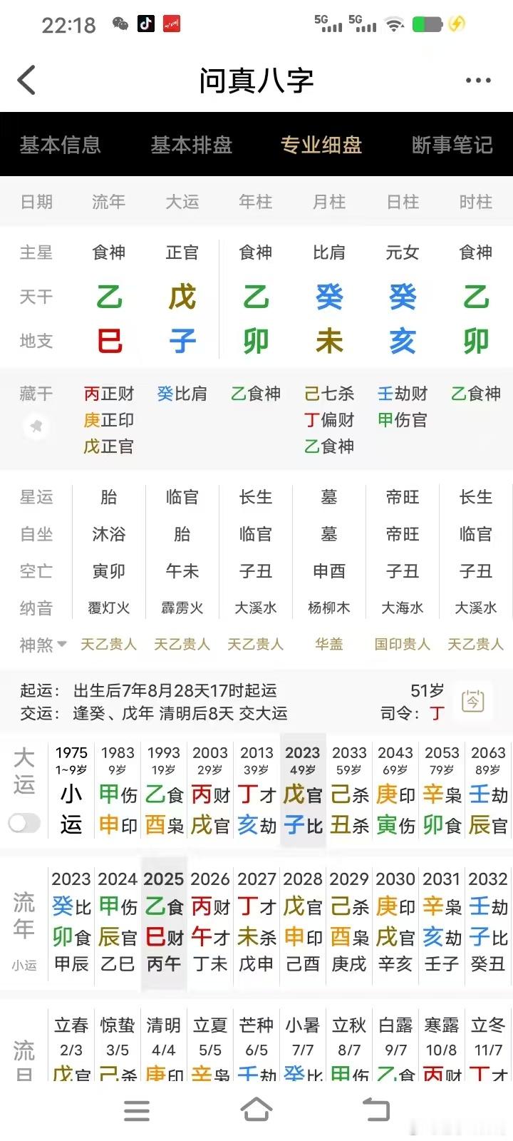 身弱不担财官，这女的目前是千万富婆。不过是给人做小三的没有孩子！ 