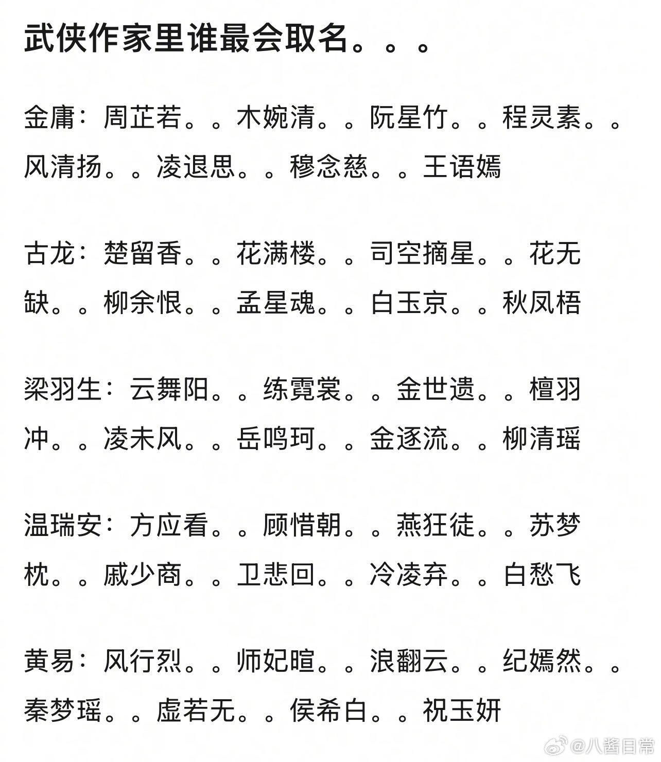 武侠作家里谁最会取名？ ​​​