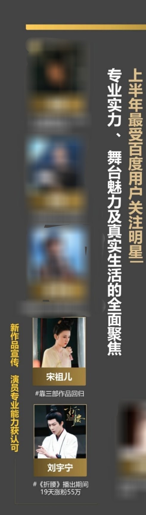 《2025百度热搜年中报告》:上半年最受百度用户关注的明星:宋祖儿和刘宇宁均在榜