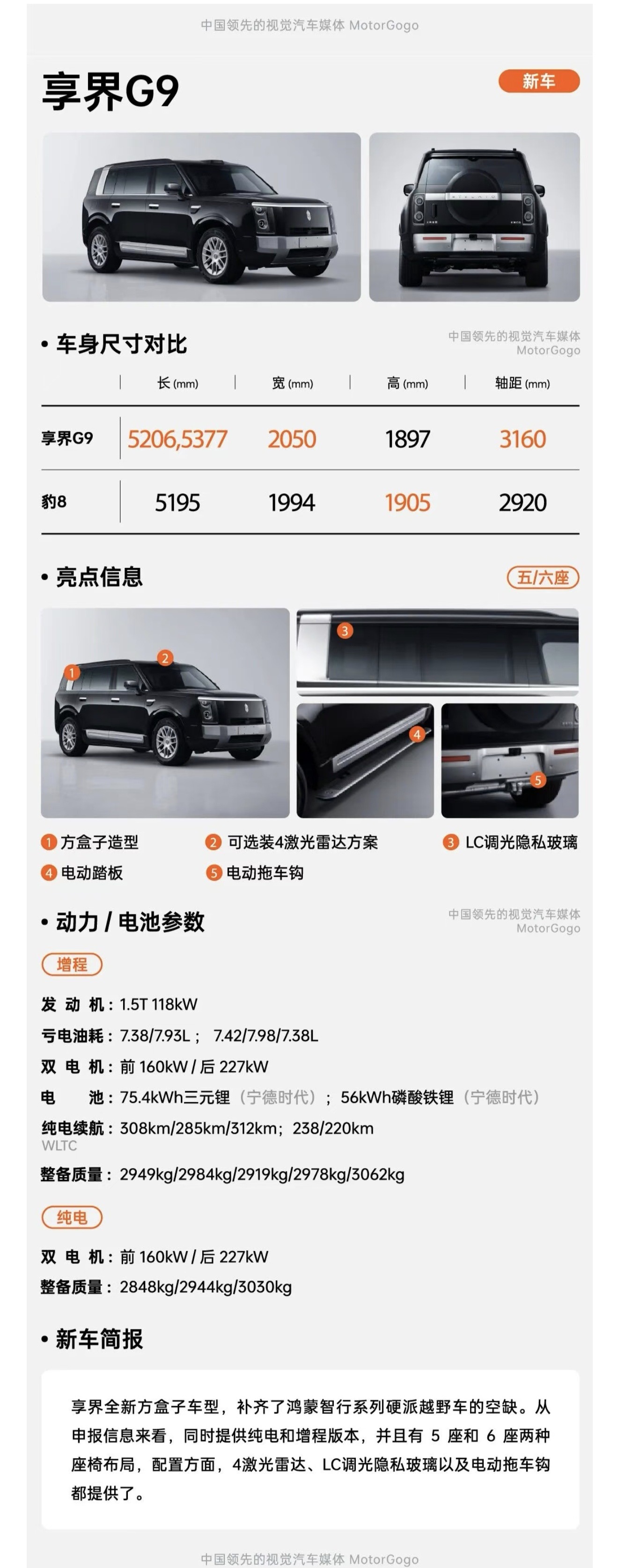 昨天上新的三款新车详情 