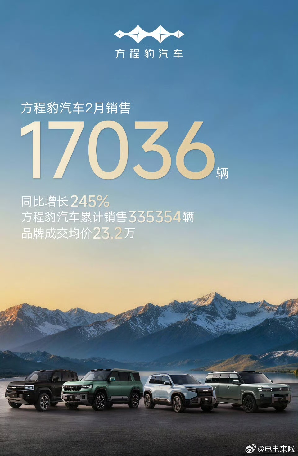 方程豹2月份销量17036台，成交均价23.2万。对比了一下1月份的销量，基本处