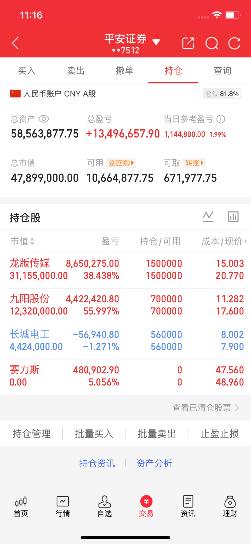 兄弟们！龙版传媒牛不牛逼？地板起来的！我说过我不卖一股不卖！你们看看今天从亏两百