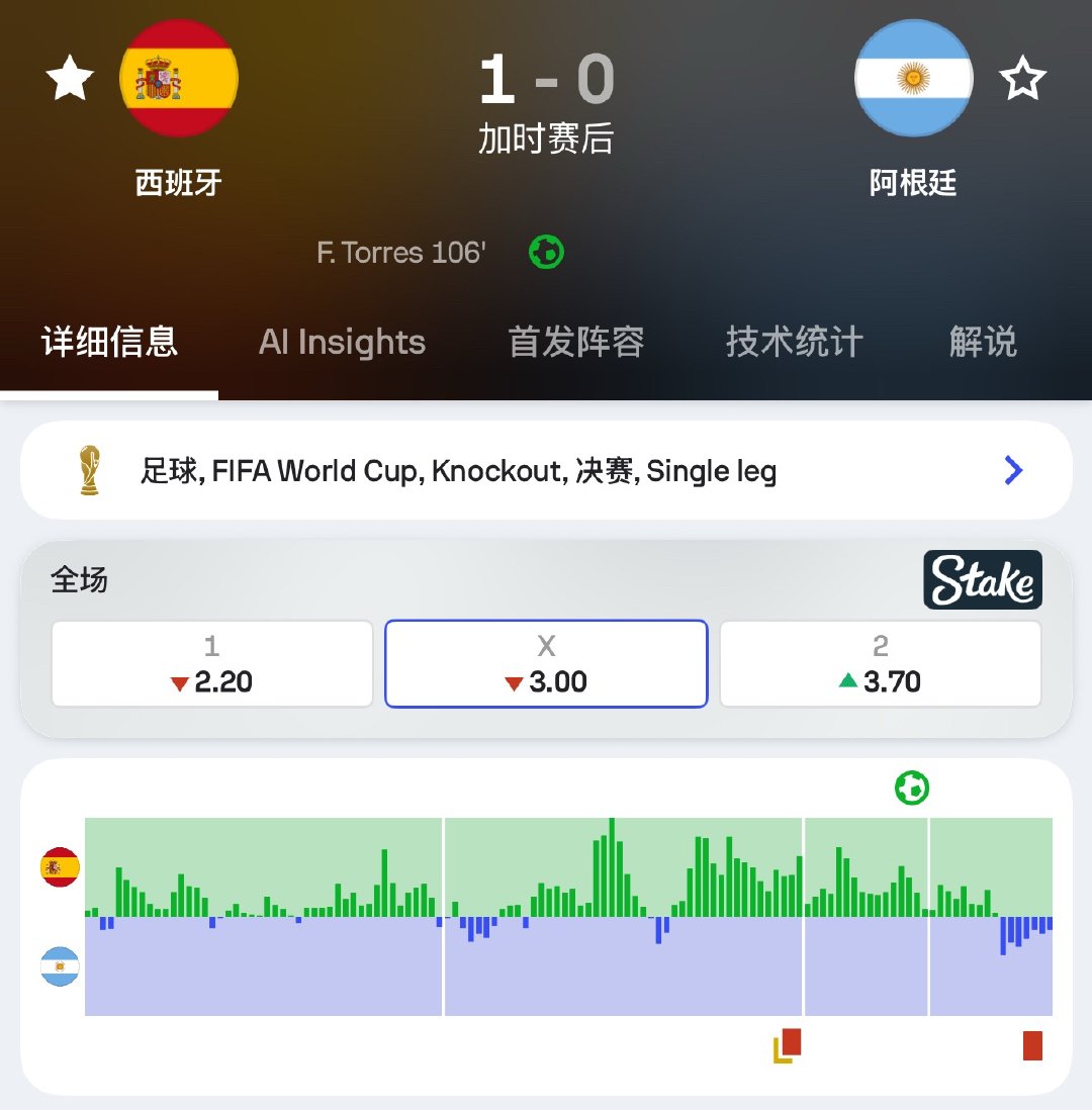 世界终于清静了