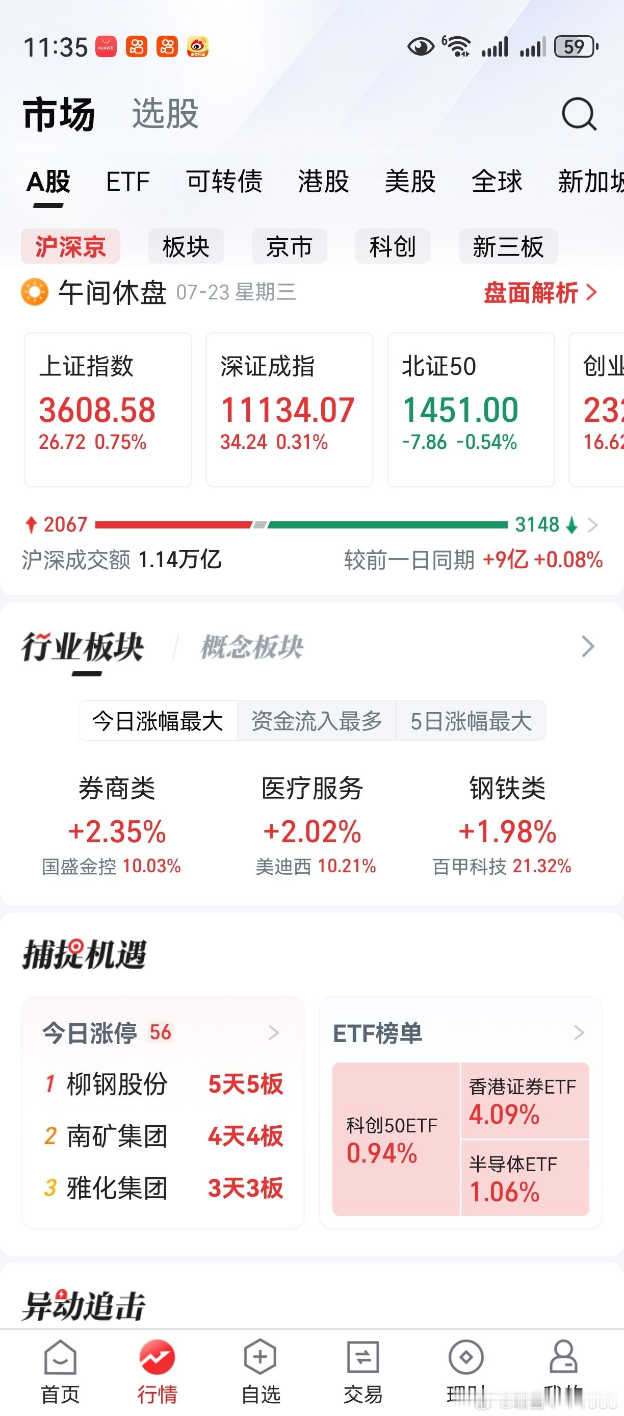 雅下水电概念，炒得审美疲劳了。也该换换口味了，上午盘面正在反映。目前市场，多一份