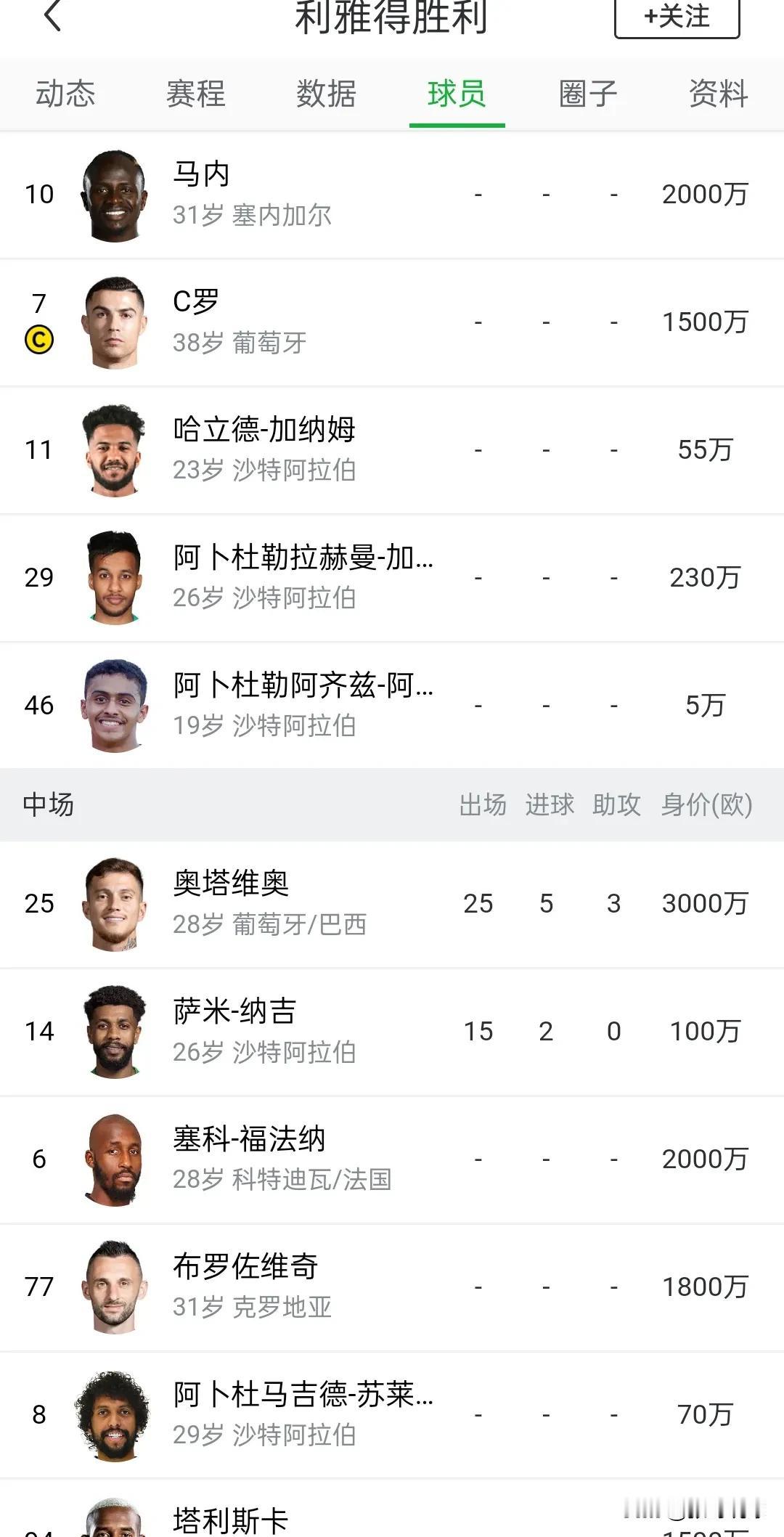 利雅得胜利，沙特球队，这种队伍都跑中国来捞金，把C罗弄过来和中国俱乐部踢两场比赛
