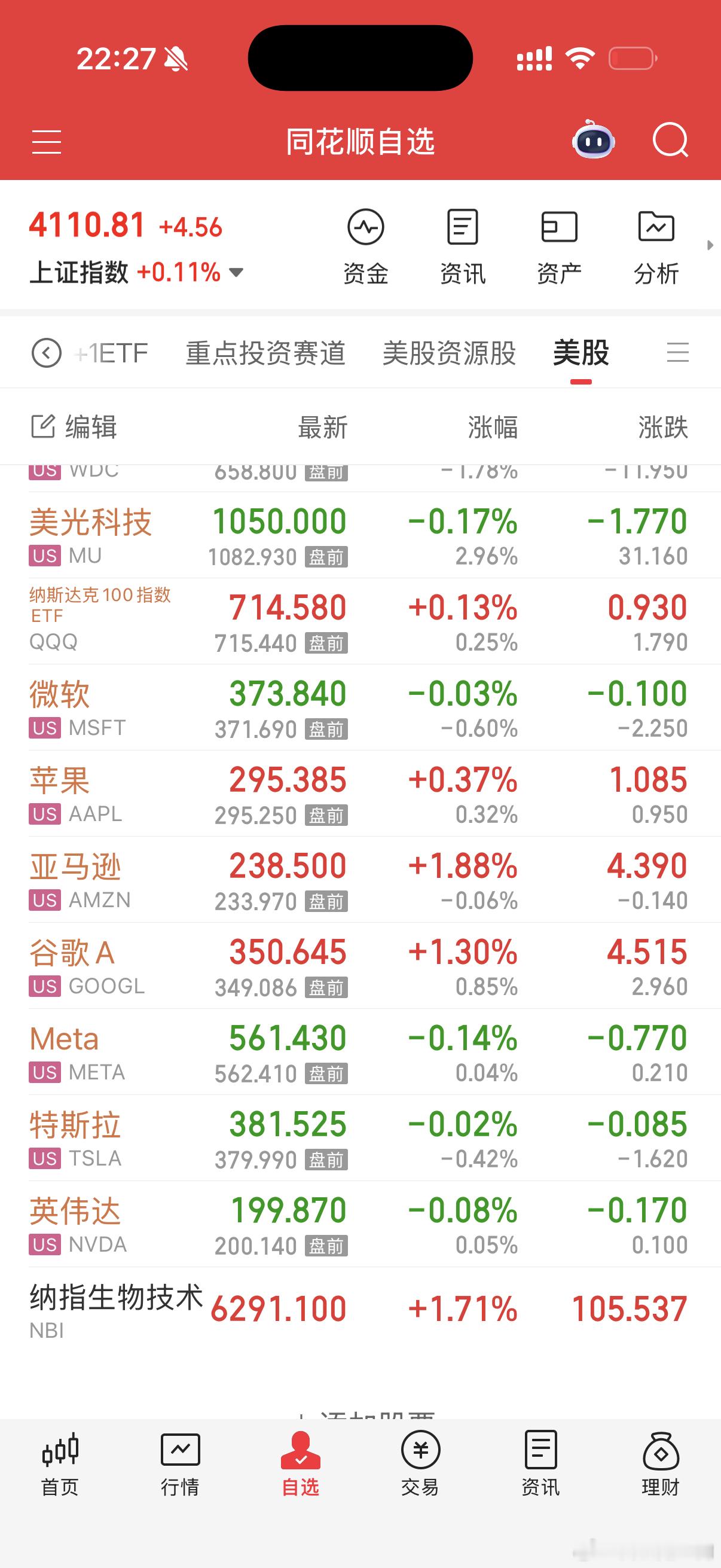 今晚七姐妹挺硬气的 