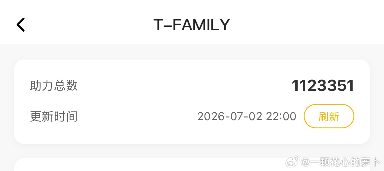 最终票池1123351票，算上一些没投票的最高最高算也就130w高会吧，但是高会