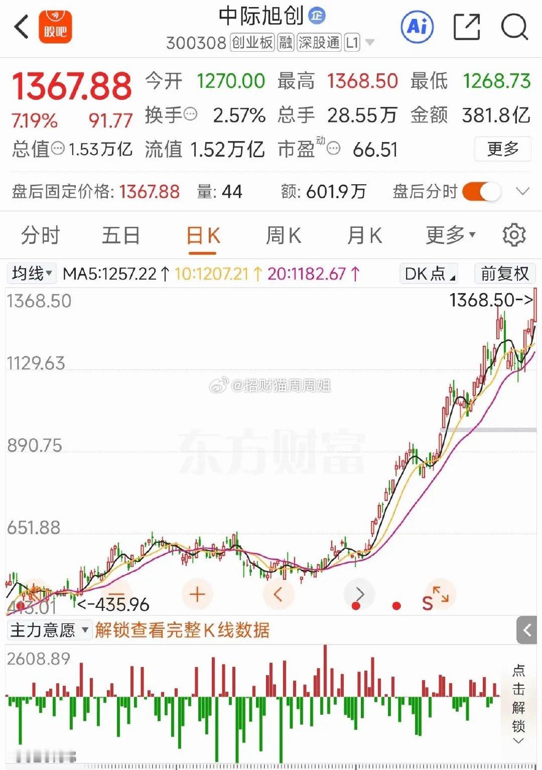 A股“科技巨头”市值排行榜：1，宁德时代，市值1.67万亿元；2，工业富联，市值