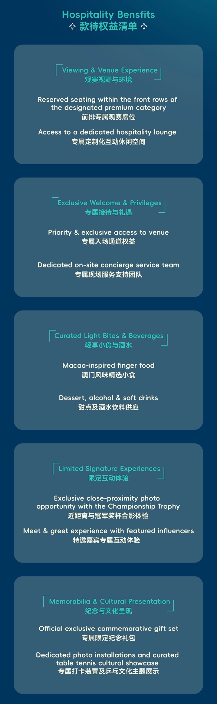 2026澳门国际乒联单打世界杯丨售票信息【单场票价】人民币80元-1480元不等