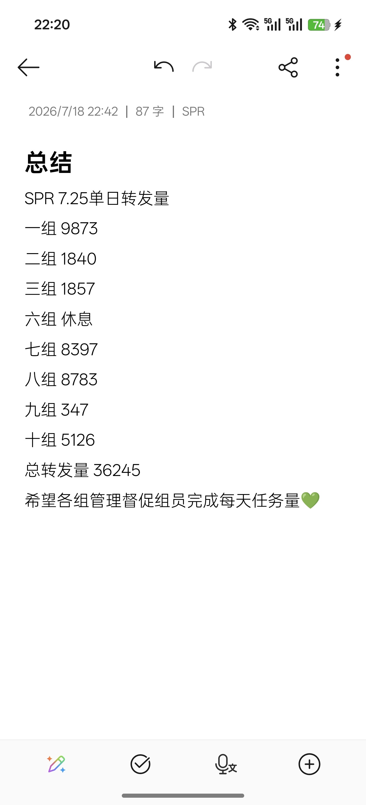 王源王源宇宙超级无敌大大狂欢巡演SPR 7.25单日转发量3w+