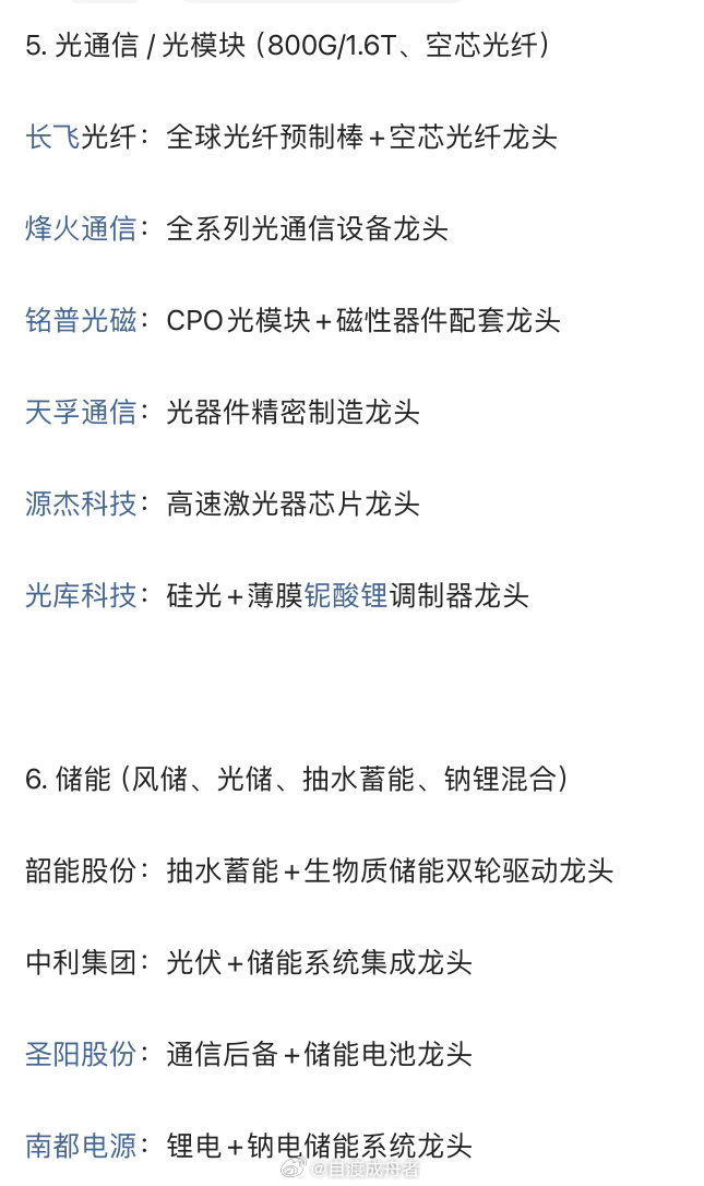 2026年3月25日热点科技领域较多，以下是部分热点科技及其产业链核心龙头企业：
