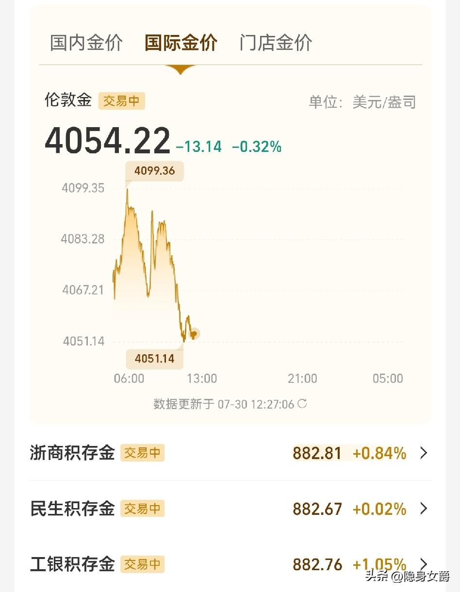 不出所料，
美联储选择按兵不动，不加不降息。
按理说黄金应该飙起来，但就长了几个
