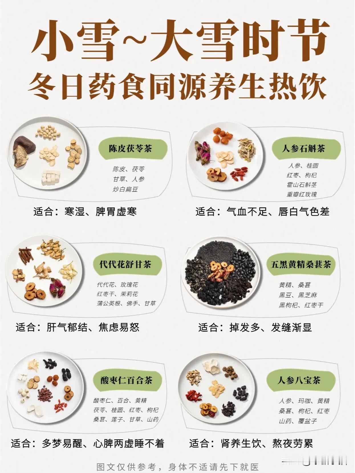 小雪~大雪御寒冬|6款养生饮~养出冬日红润
小雪降至，寒风凛冽，分享6款冬日养生