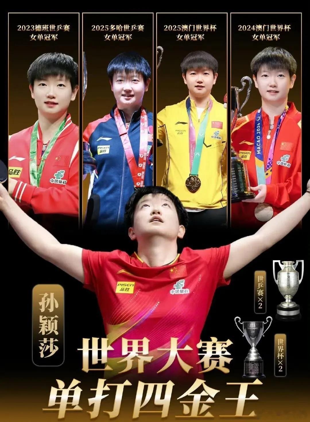 孙颖莎将再度刷新世排万分纪录孙颖莎又双叒破纪录！12200分断层第一，这实力太夸
