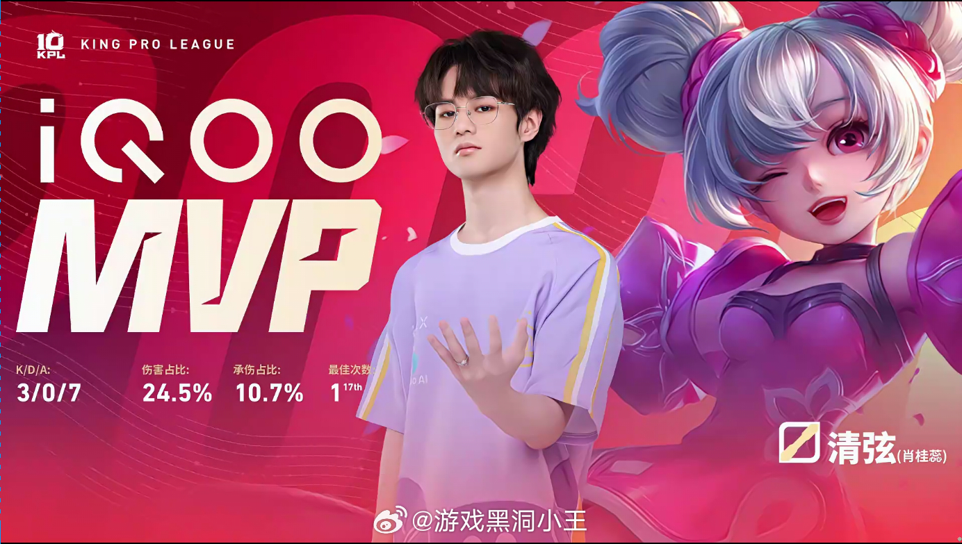 Hero强势平推局Hero对战EDGM恭喜Hero先拿一分，目前比分Hero 1