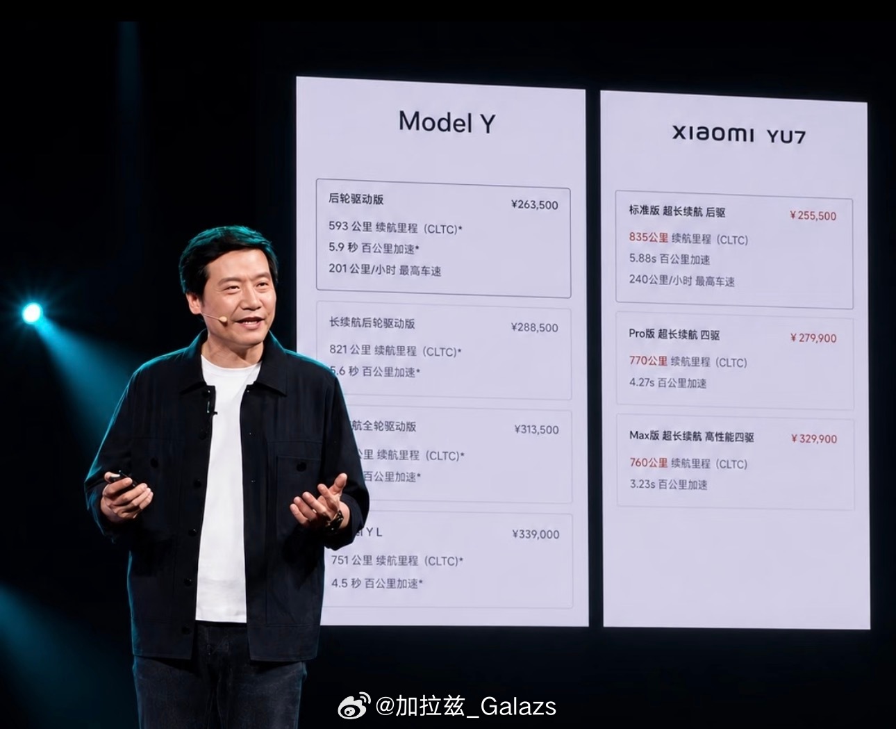 雷军直言YU7输给ModelY原因这次复盘YU7“八败两胜”，是为了未来能赢，关