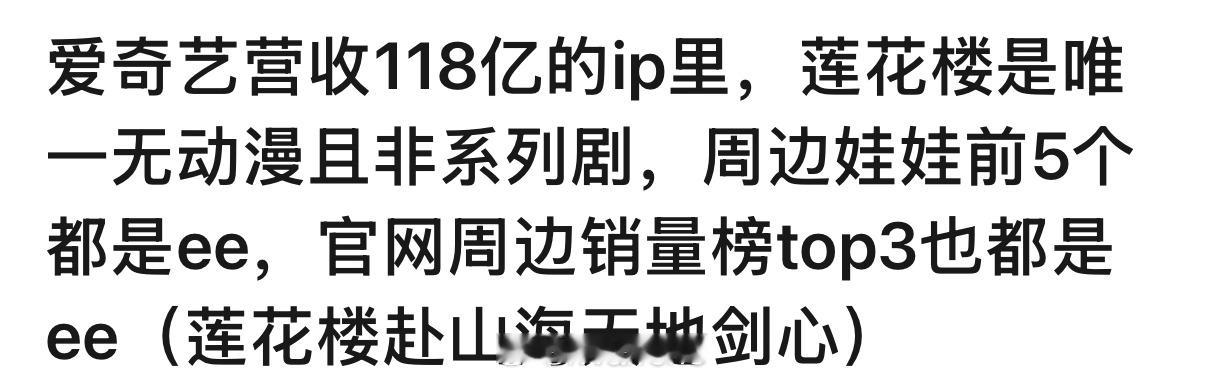 作为唯一无动漫非系列剧的莲花楼，证明了该剧自身长尾效果的含金量！成毅李莲花只去那