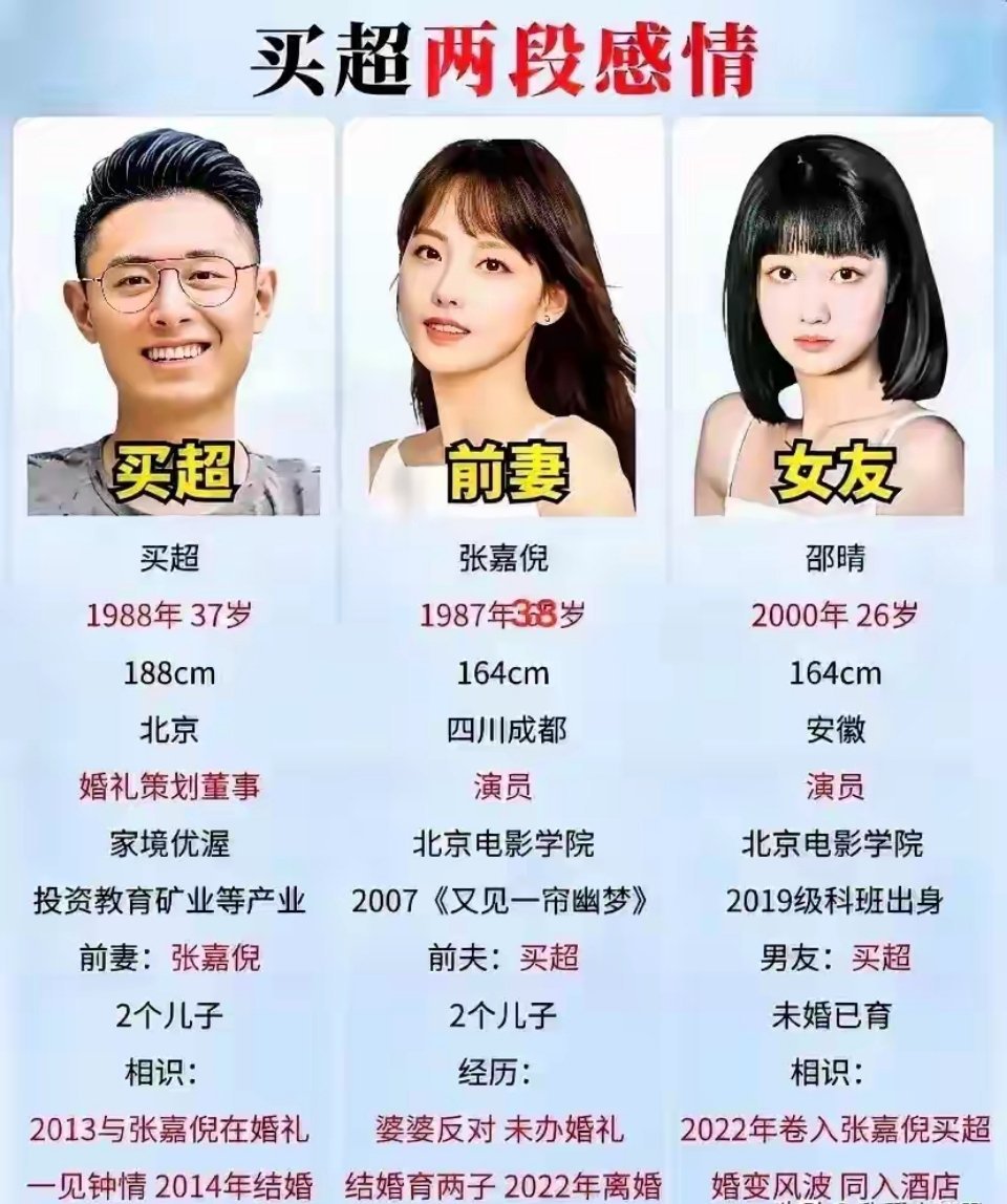 出轨从无例外！买超新欢乔仙童曝光，邵晴终究步了张嘉倪后尘 