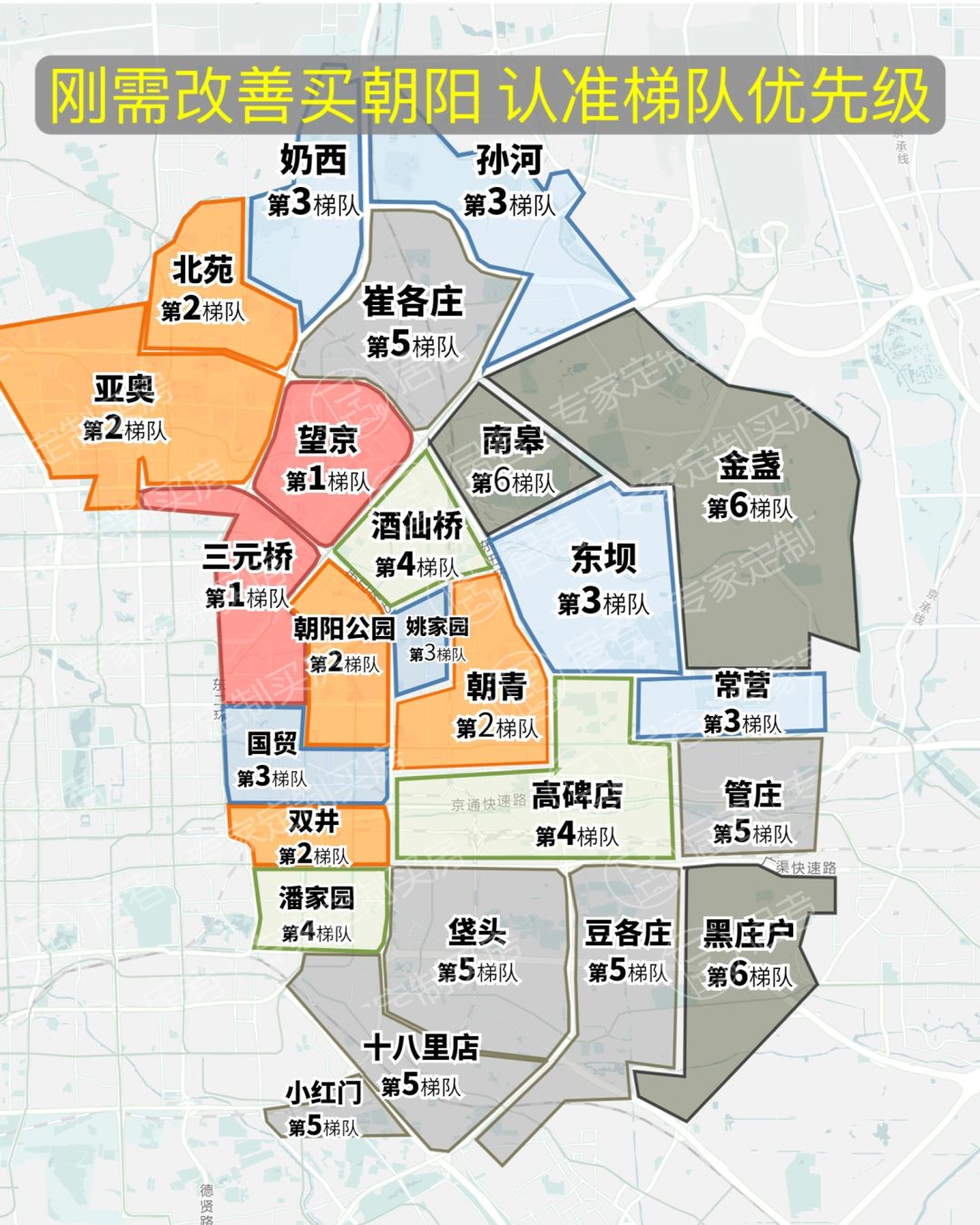 刚需改善买朝阳，认准梯队优先级！