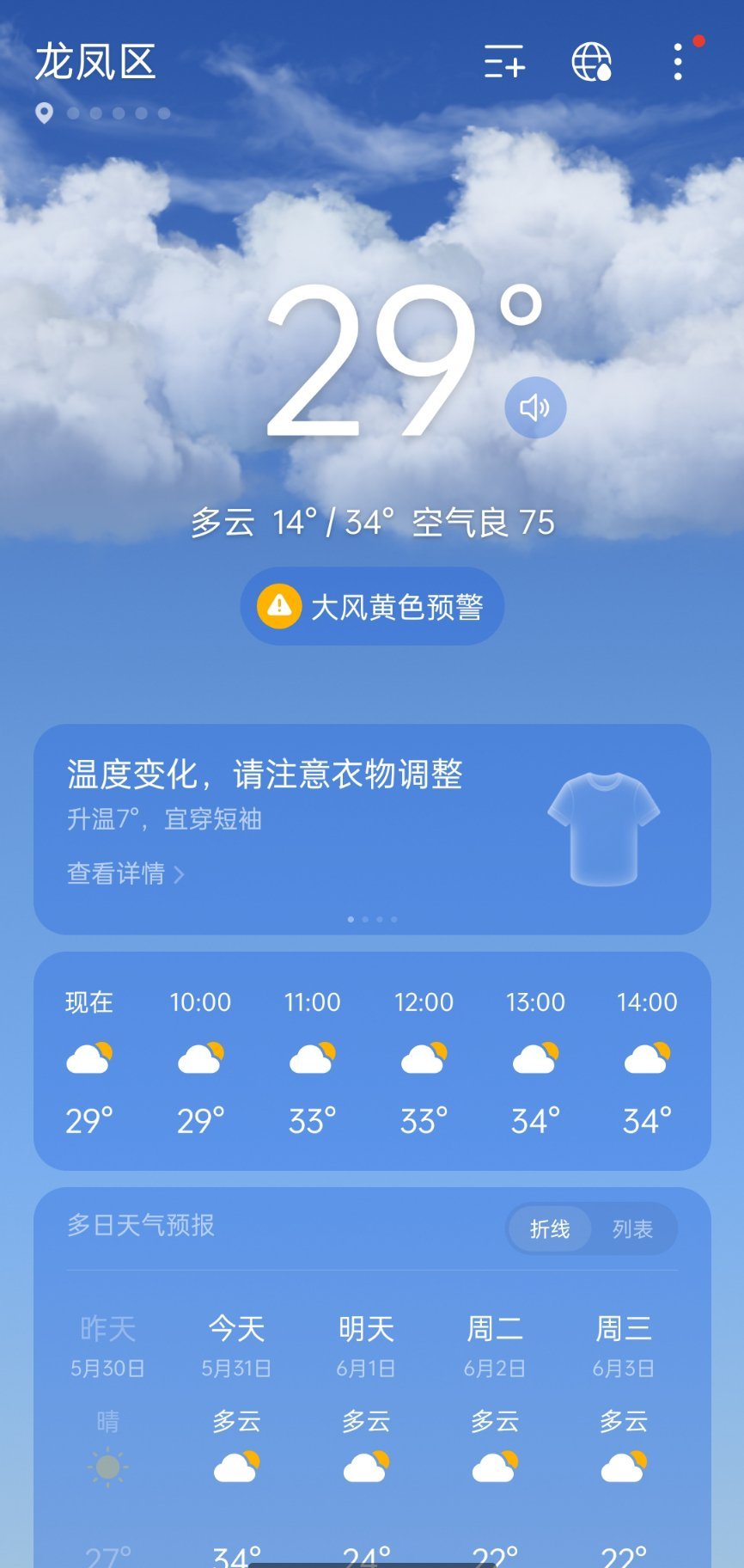 我要热崩溃了 