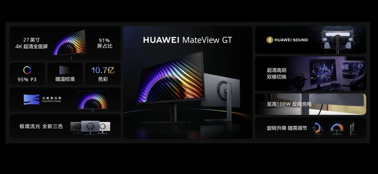 华为全新MateView GT显示器正式发布：2K/4K双版本+云晰柔光屏，售价