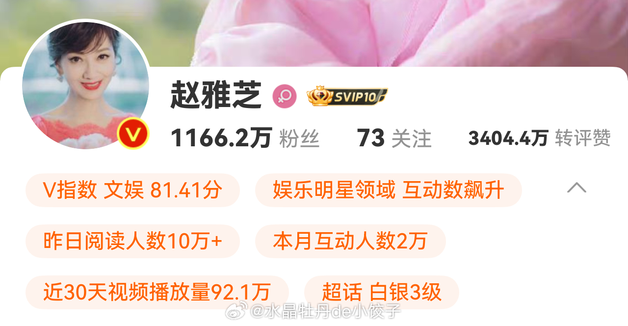 赵姐V指数终于涨起来了！！！ 