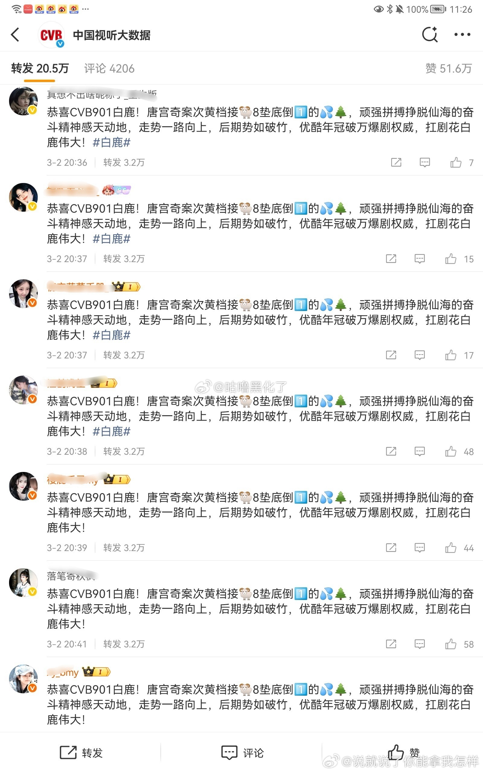 买氵901来了！几秒钟3.2万转，点赞才几个