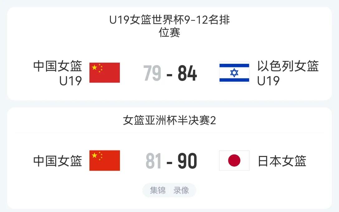 比女篮输球更让人痛心的是:我们后继无人了！
今天中国女篮亚洲杯爆冷输给日本队确实