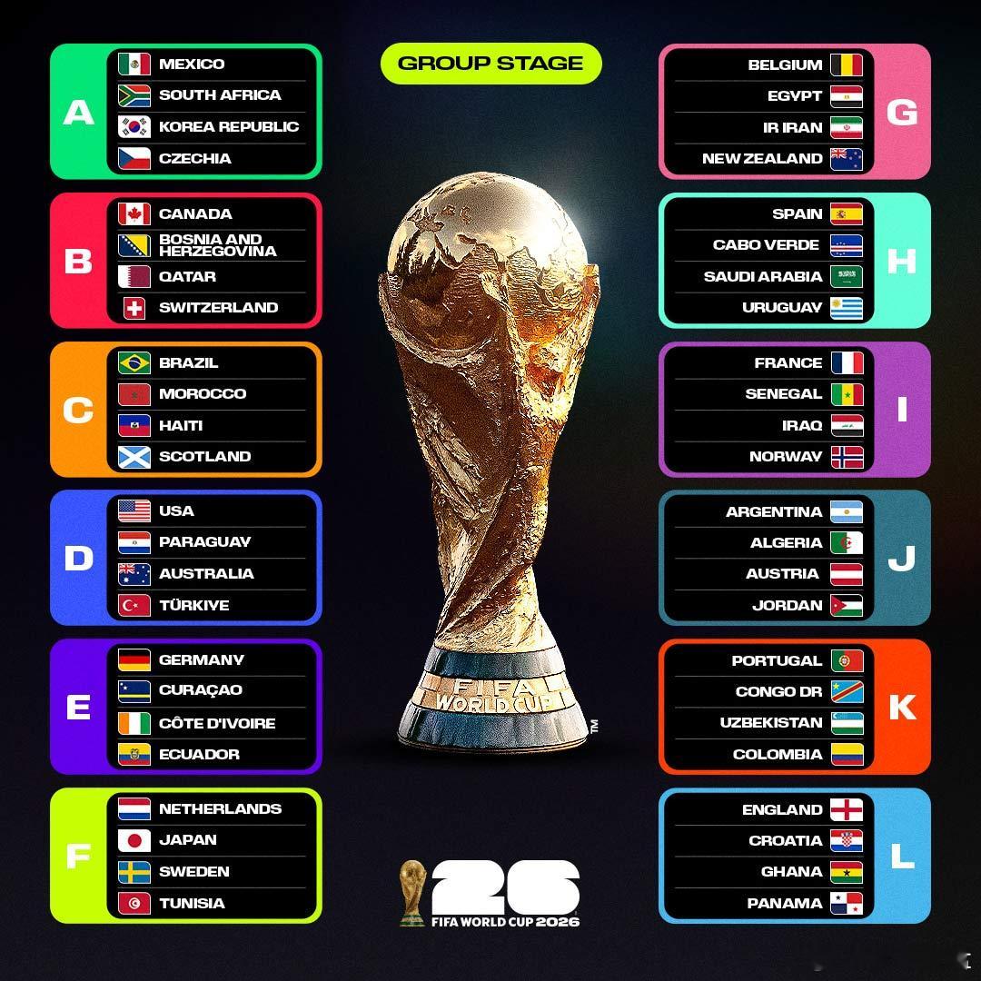 2026世界杯 以前的国家队体育服装赞助商差不多是耐克和阿迪达斯的两分天下，现在