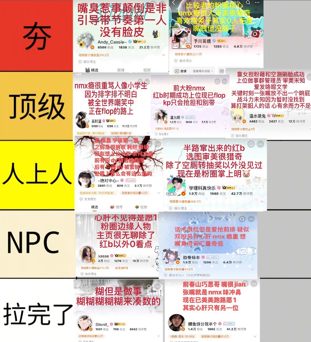 吴是温粉⭕大粉夯到拉排名 ​​​