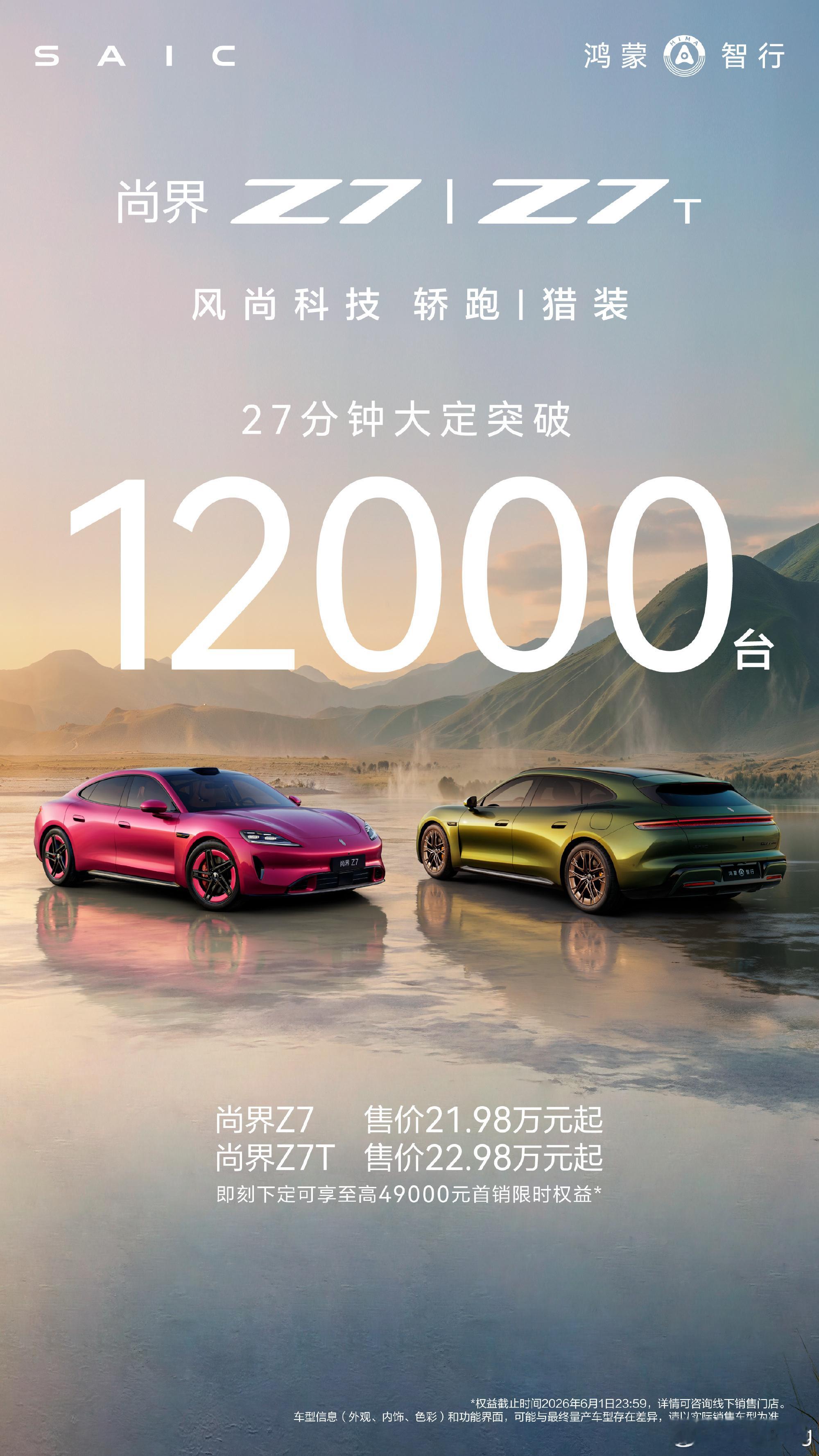 尚界Z727分钟大定突破1.2万台，还是卖不过小米Su7看来给不了小米压力啊。 