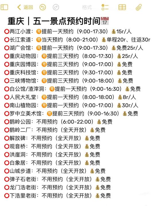 重庆真的会惩罚不爱预约的每一个人😡😡