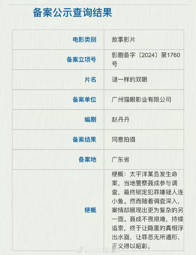 电影《谜一样的双眼》主演：高叶、陈飞宇 ​​​