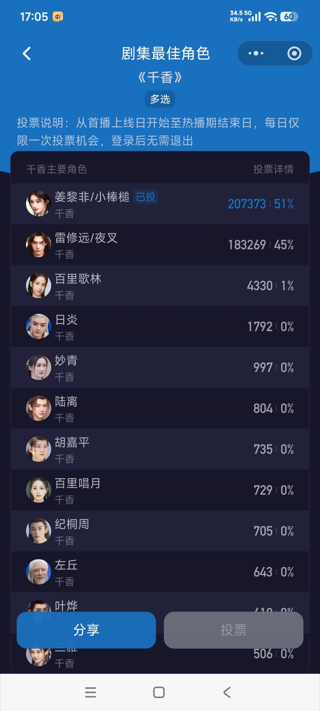 0713  专栏 · 小柠数橘库
