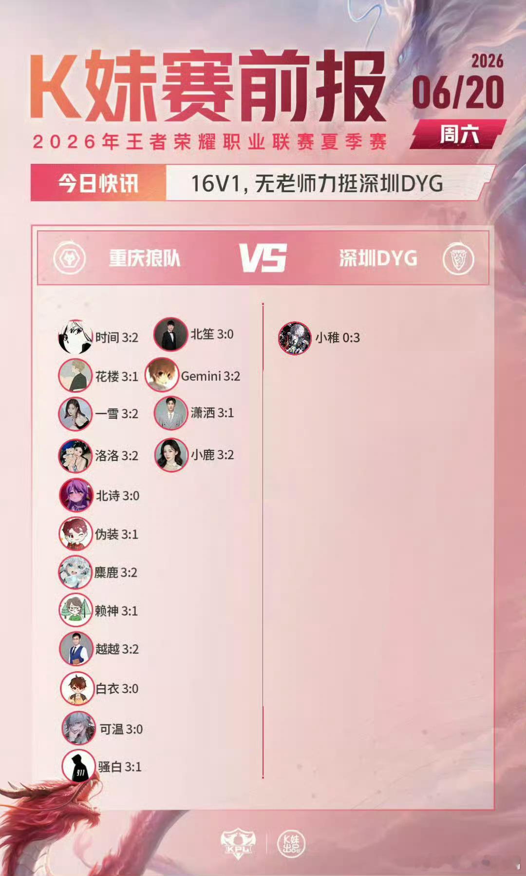 力挺dyg 