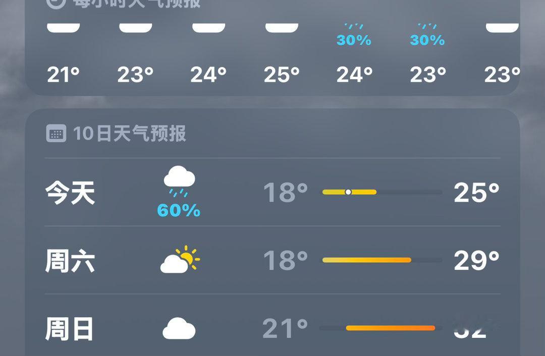 被冻醒了😱😱 ​​​