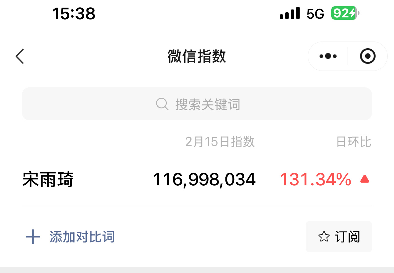 宋雨琦微指破亿 恭喜宋雨琦[开学季] 