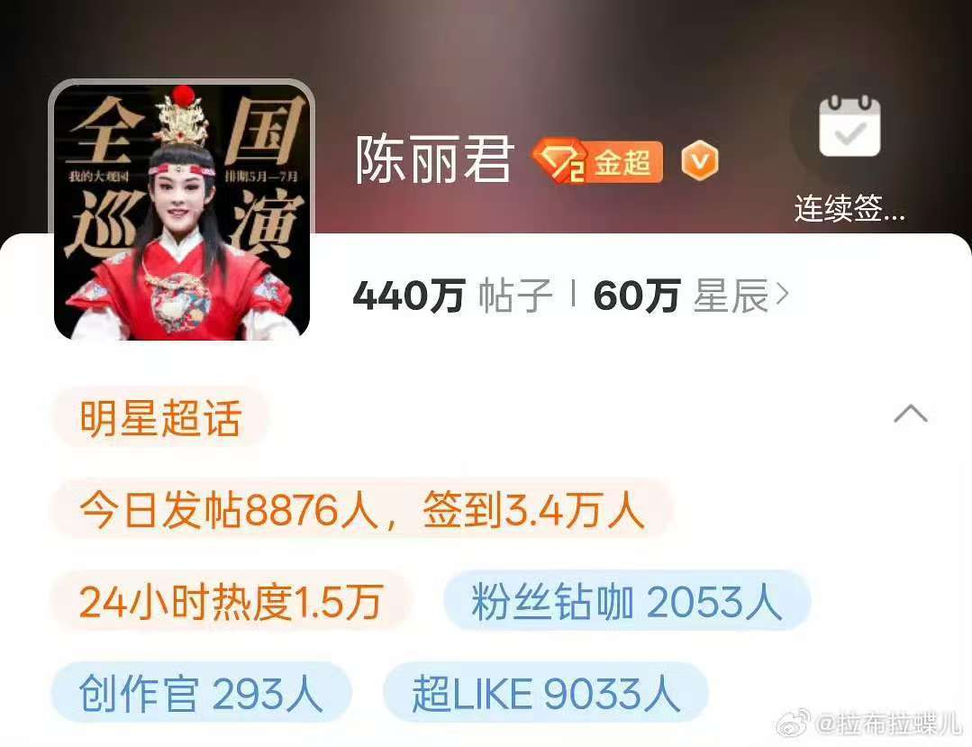 陈丽君粉丝活人度 陈丽君粉丝活人度真的很强了，感觉大家都在活跃呢，陈丽君超话超l