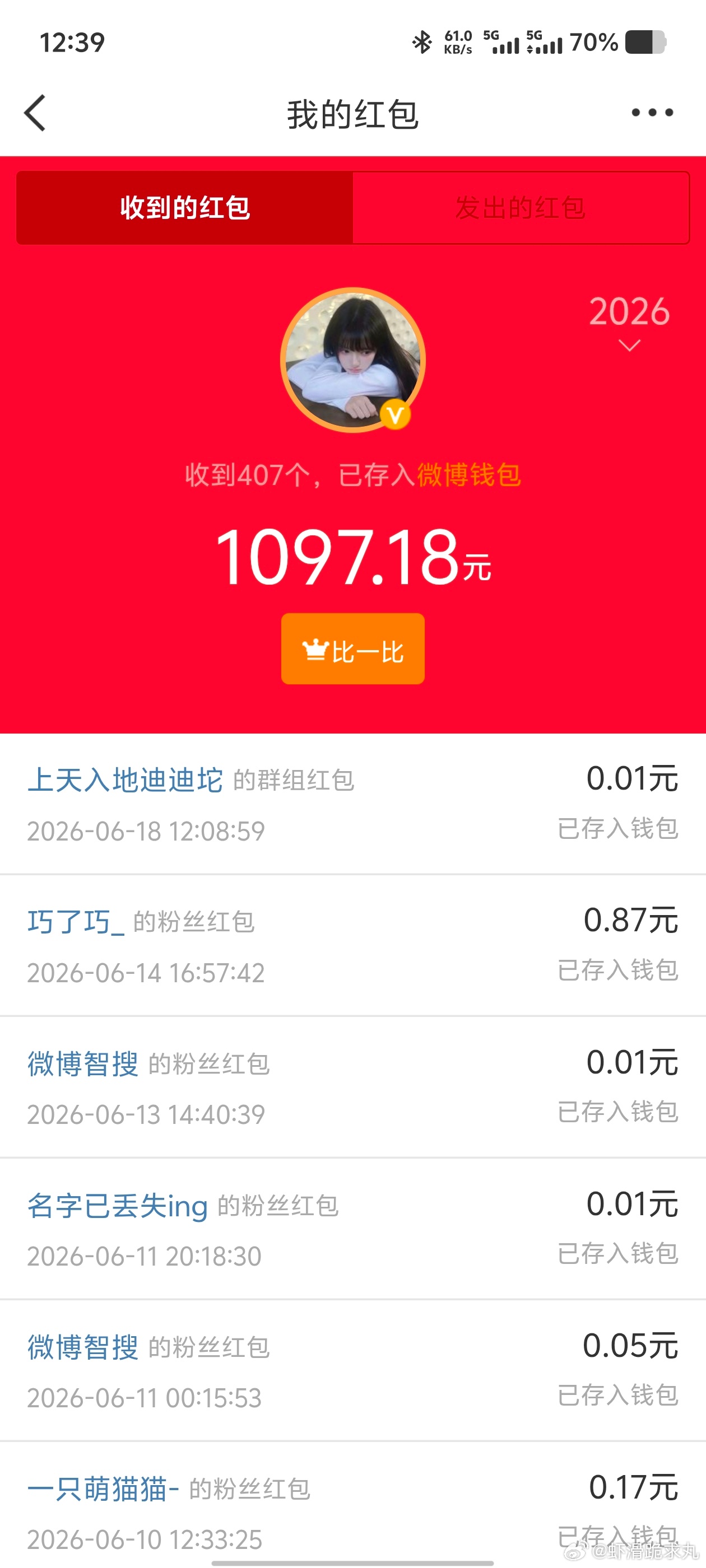 才发现今年威逼红包抢了1000多，没有实感呀！钱去哪啦？谁给我盗走啦？ 