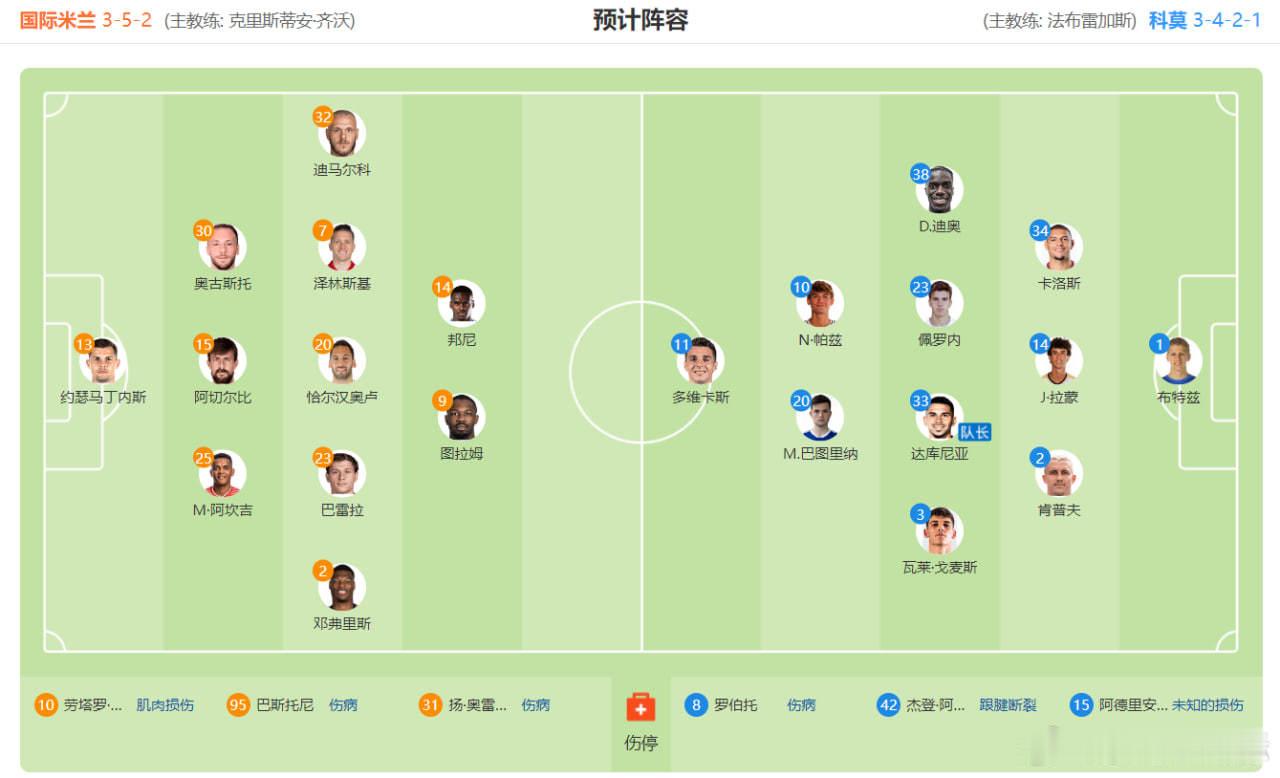 比赛基本信息赛事：意大利杯半决赛次回合时间：2026年4月22日03:00（北京