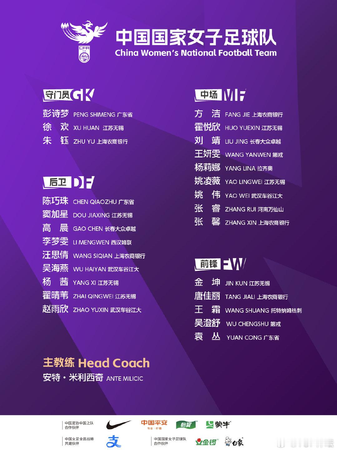#王霜领衔5名海外球员入选女足名单# 不明白为这种锦标赛集训还要招那么多老队员，