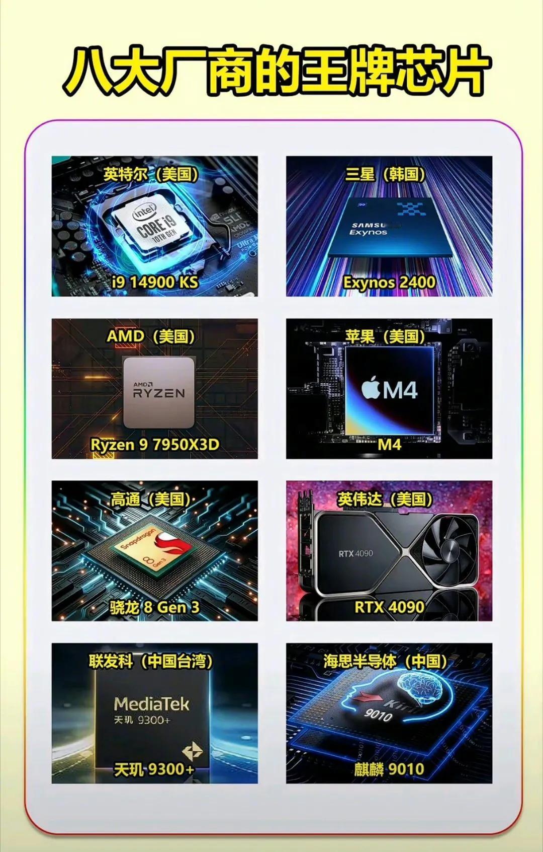 八大厂商的王牌芯片！ ​​​
