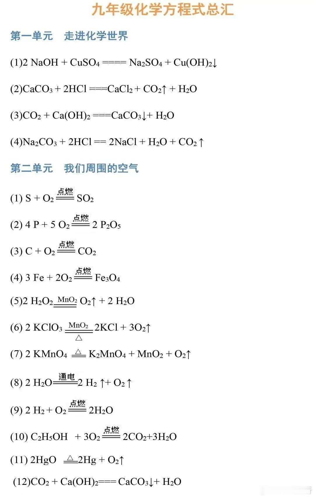 初中化学九年级全一册中化学方程式归纳总结 ​​​