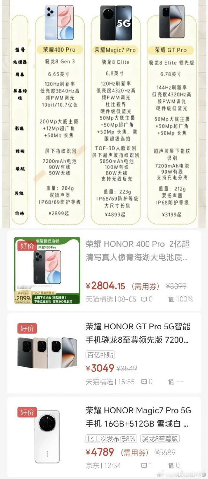 荣耀换机攻略这三款闭眼入不踩雷！从日常代步到全能旗舰，总有一款戳中你的需求。