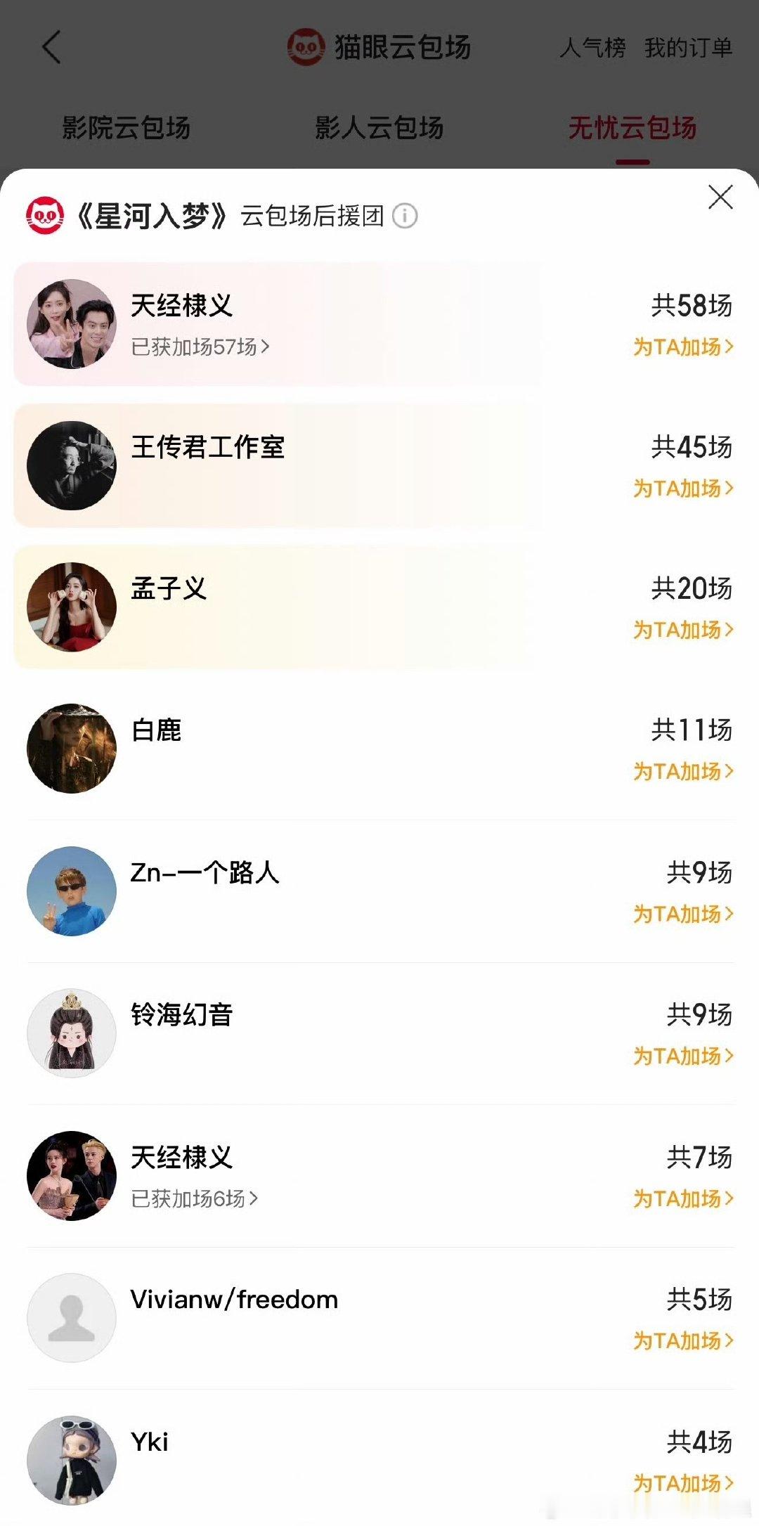 孟子义连包20场王鹤棣新片孟子义连包20场星河入梦 据猫眼专业版云包场显示，连包