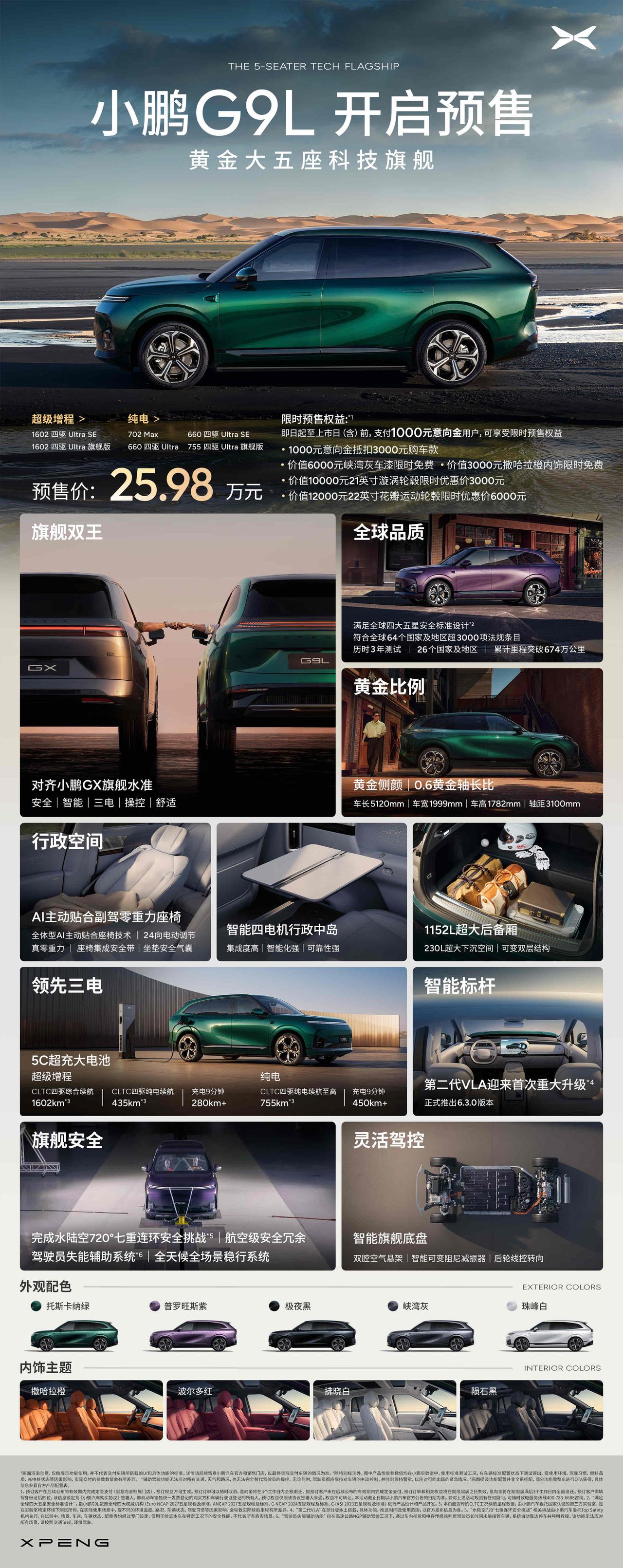 小鹏G9L正式开启预售，预售价25.98万元，带来纯电、超级增程双动力，一共6个