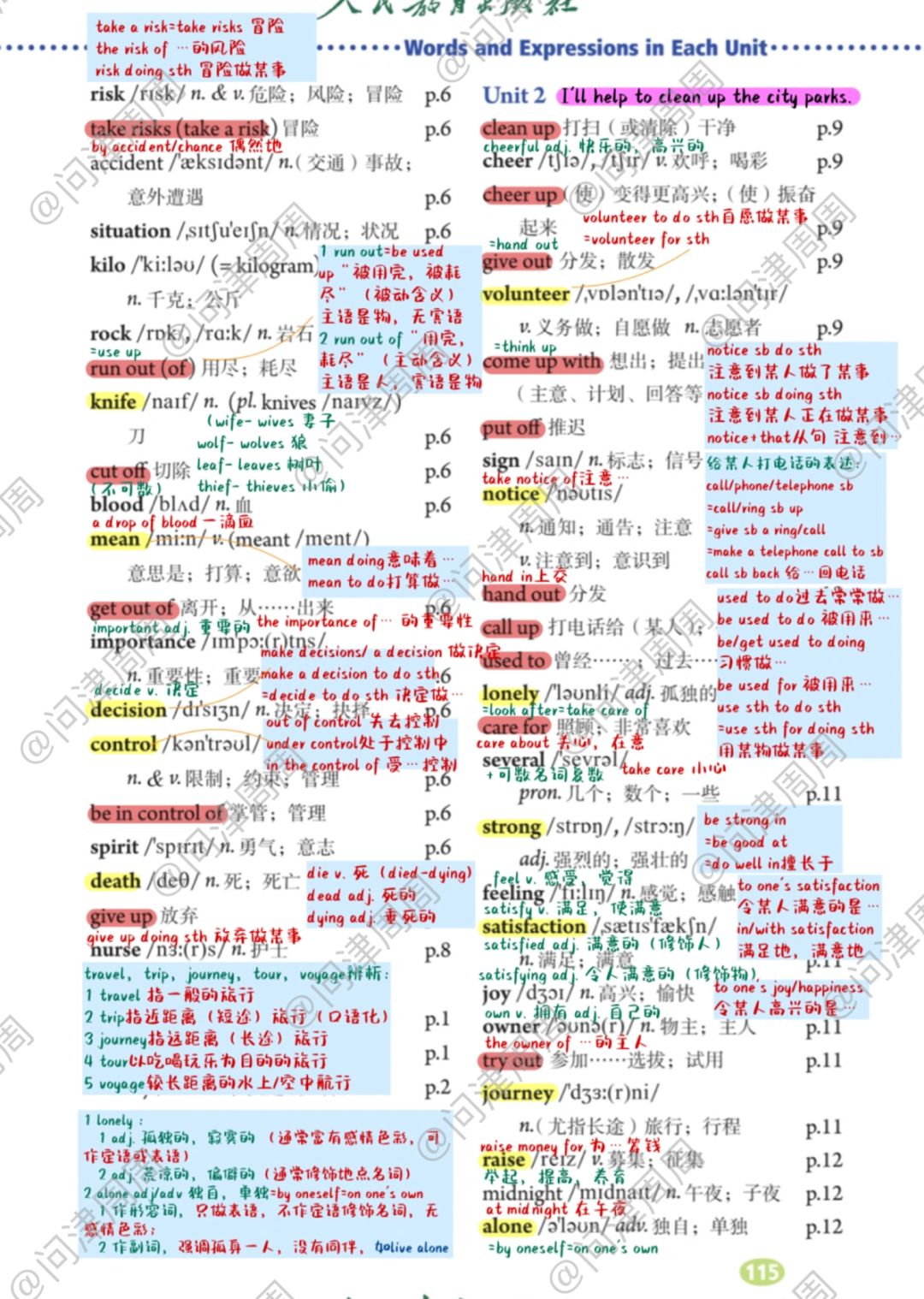 人教版初中英语八下Unit2单词表精解