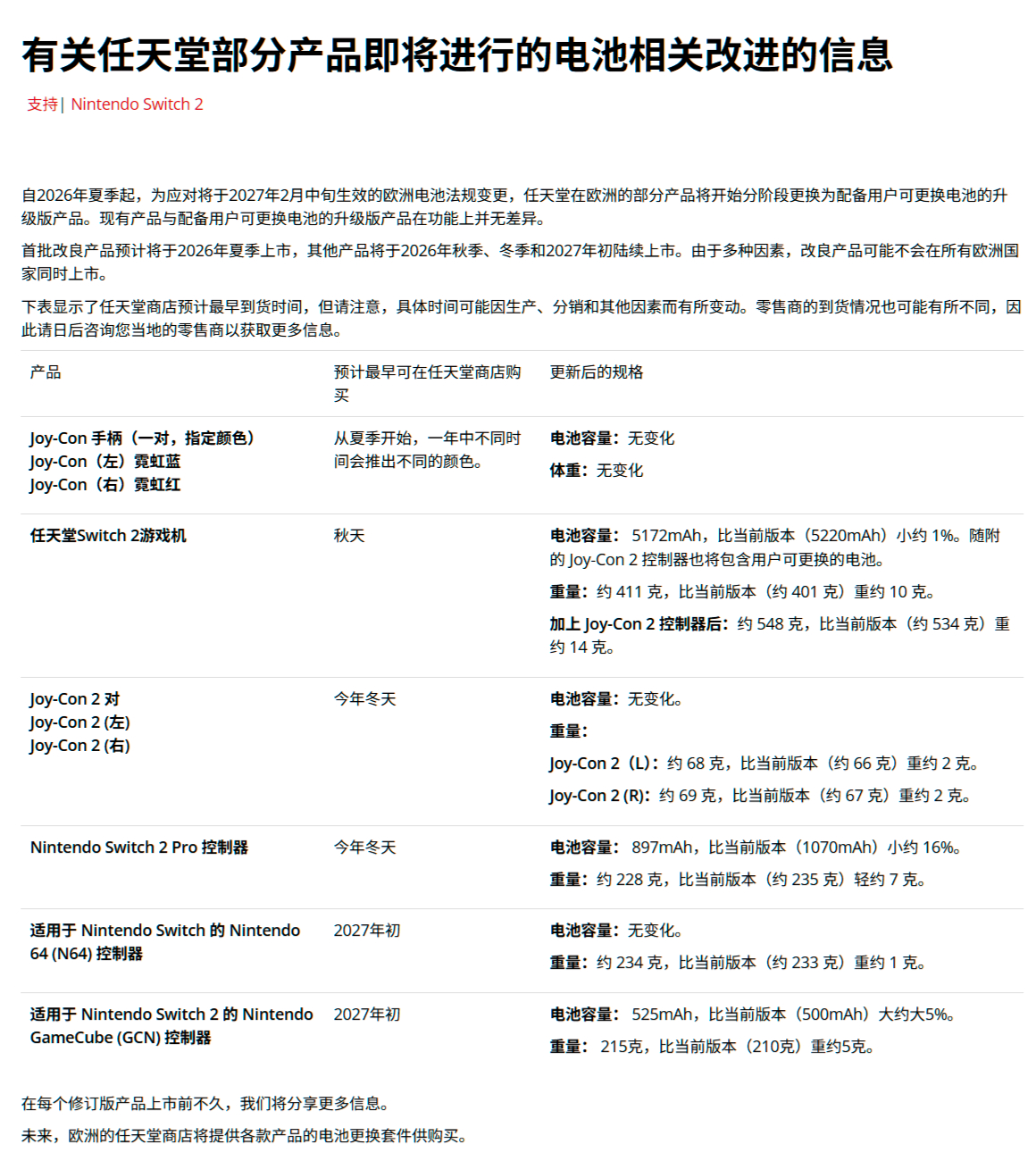 【史诗级调整！】从今年夏天起，任天堂在欧洲的部分产品将开始分阶段更新为支持更换电