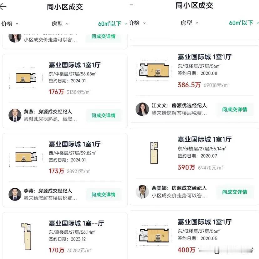 什么叫腰斩，什么叫tend腰斩！
南京河西一小区房价已经出现了腰斩，没错就是河西