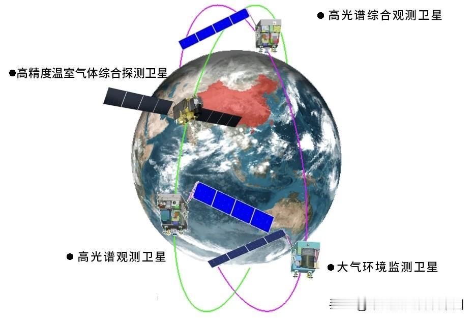 【四星协同筑牢大气监测“天基长城”】6月5日是第55个世界环境日，我国紧扣“全面